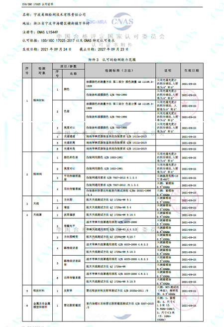 认可的检测能力范围